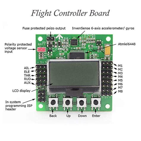 f2s flight controller manual